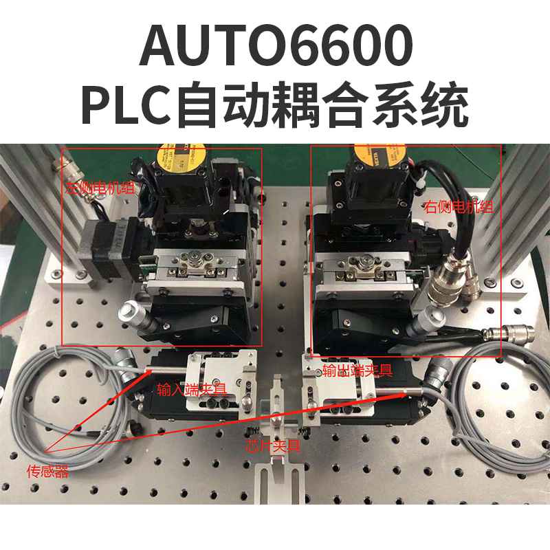 AUTO6600-PLC自动耦合系统(图2) PLC自动耦合系统