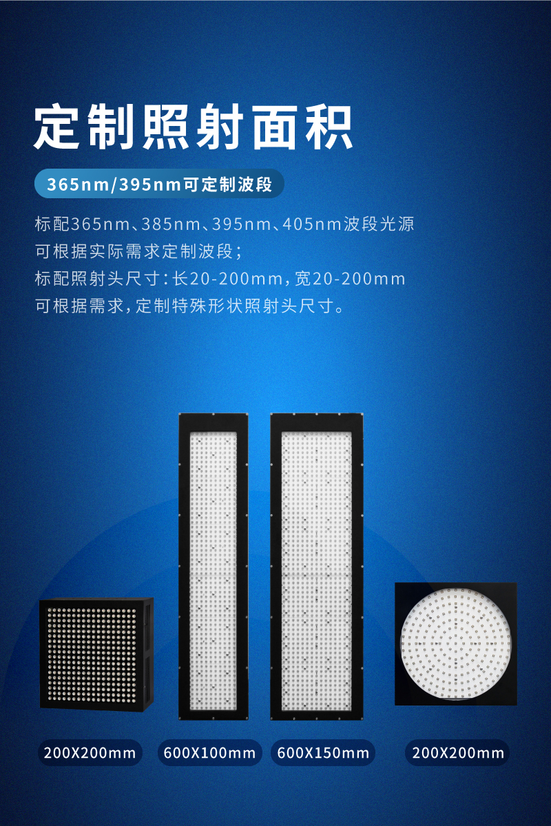UVLED桌面式流水线详情页_06.jpg