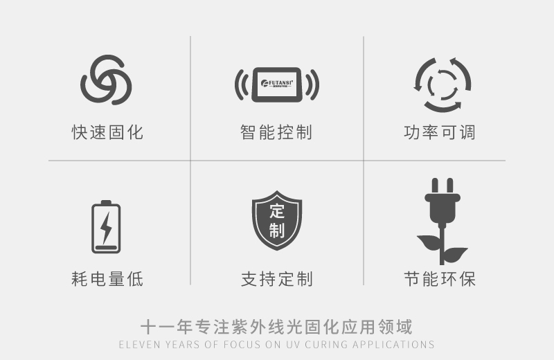 UV点光源详情页_02.jpg