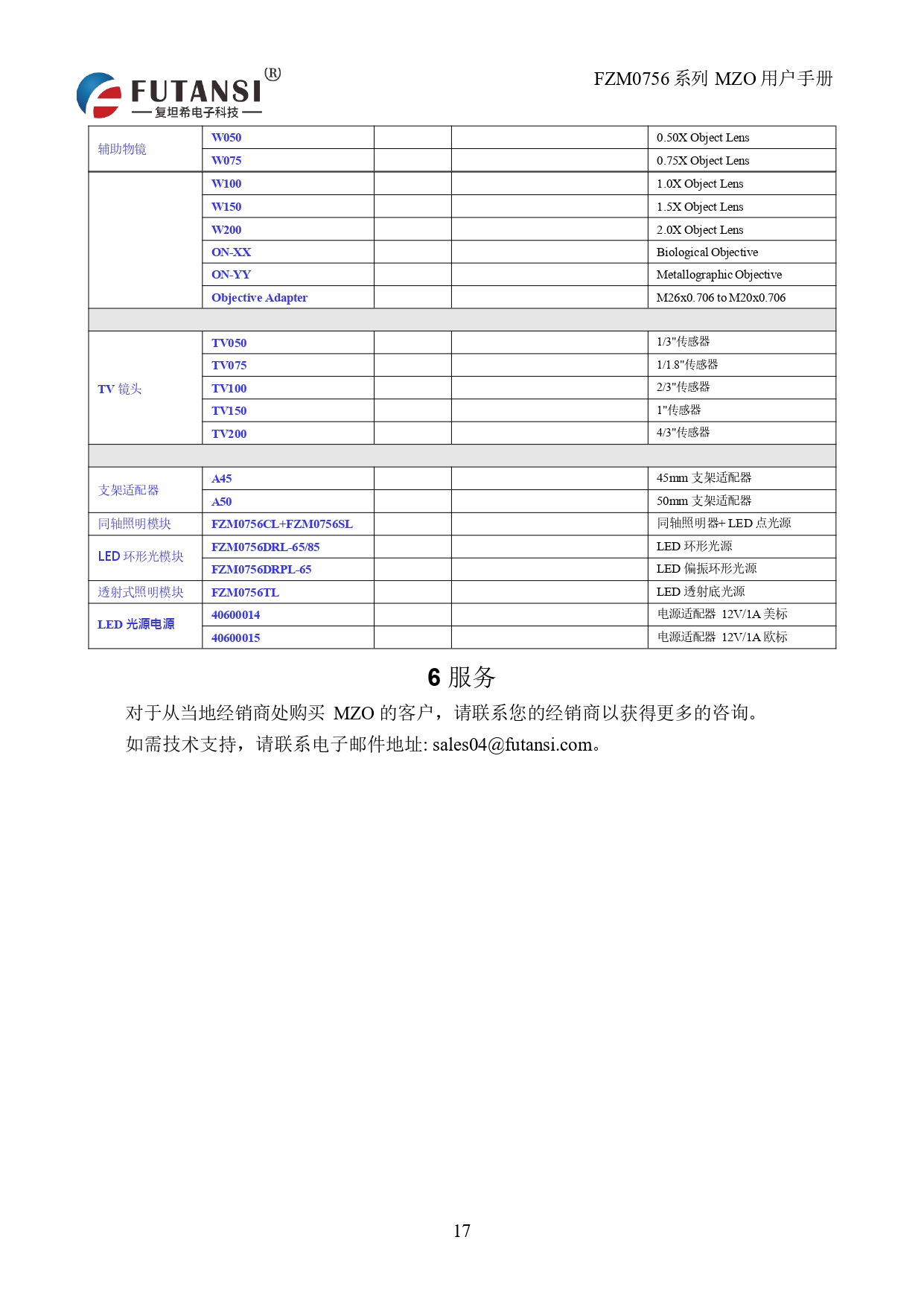 高分辨率单筒镜头 FTM0756D-W100-TV150-A50_page-0018.jpg
