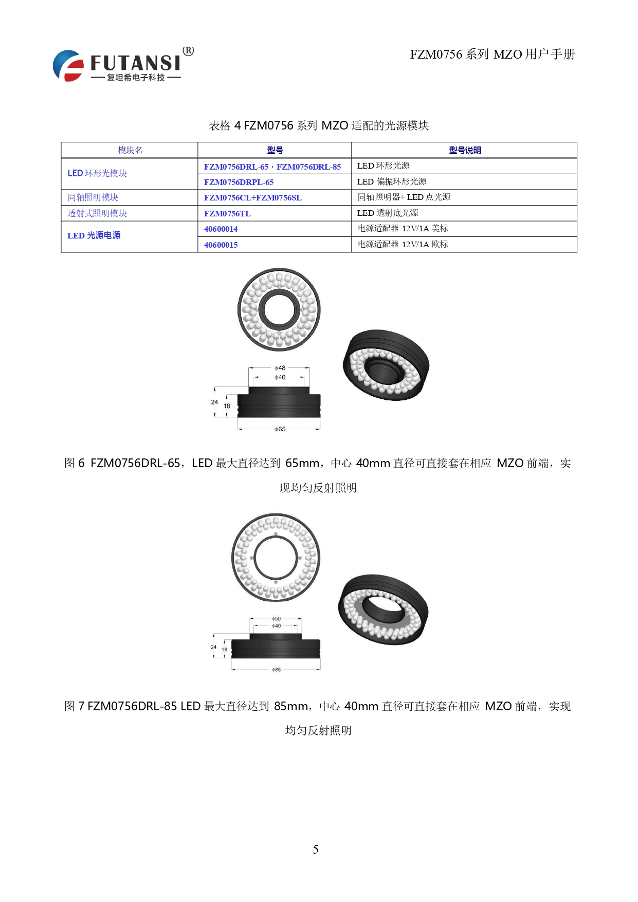 高分辨率单筒镜头 FTM0756D-W100-TV150-A50_page-0006.jpg