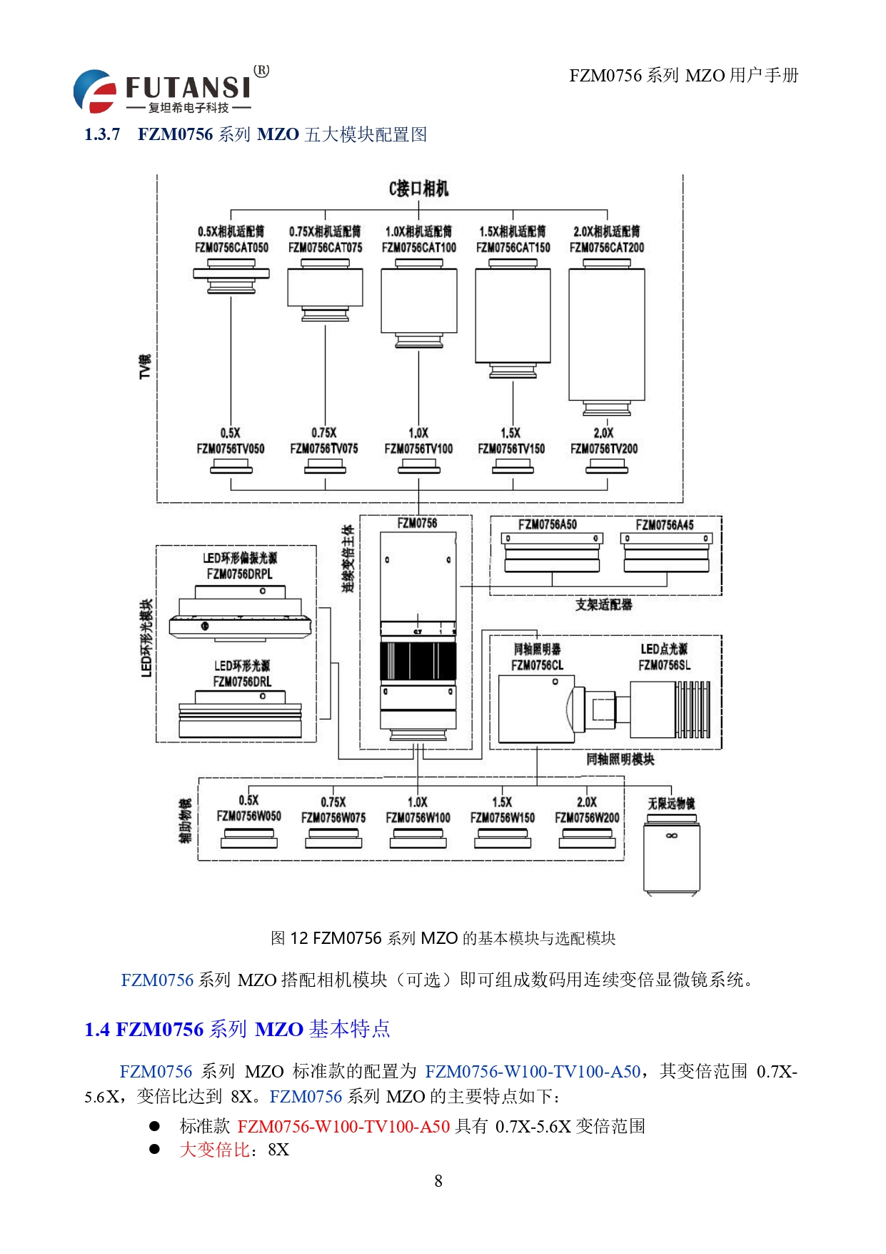 高分辨率单筒镜头 FTM0756D-W100-TV150-A50_page-0009.jpg