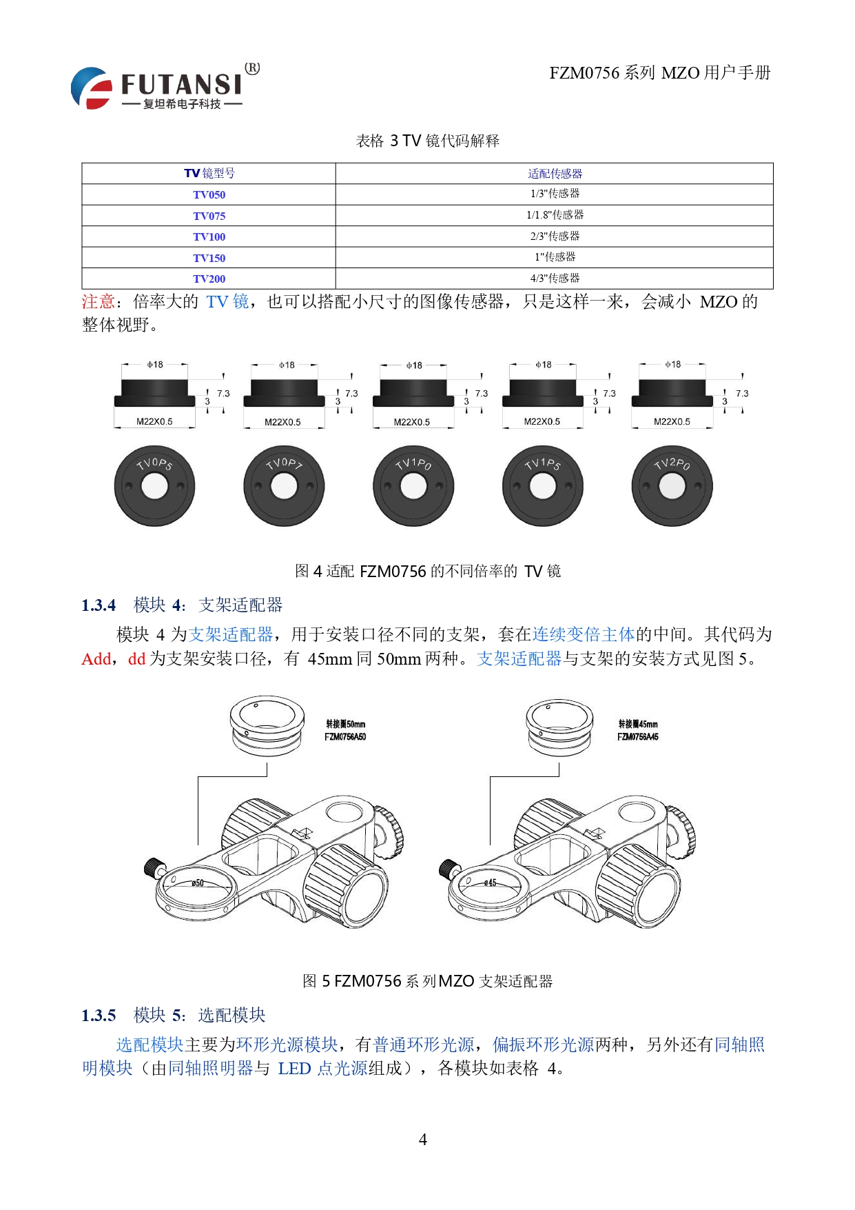 高分辨率单筒镜头 FTM0756D-W100-TV150-A50_page-0005.jpg