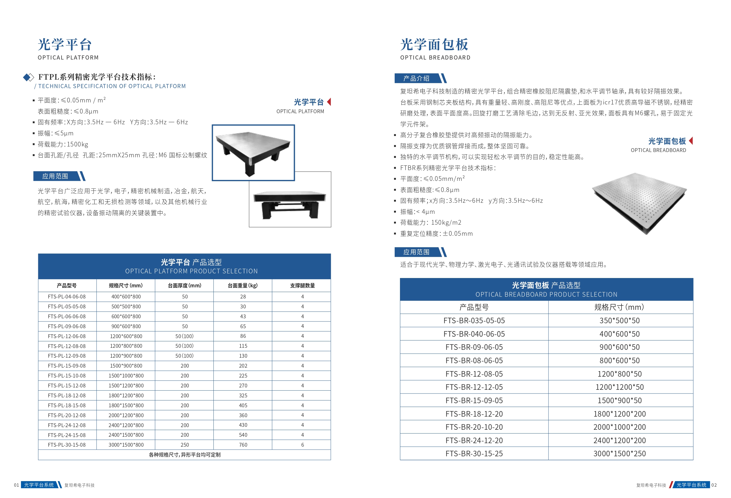 光学平台产品展示(1)_page-0003.jpg