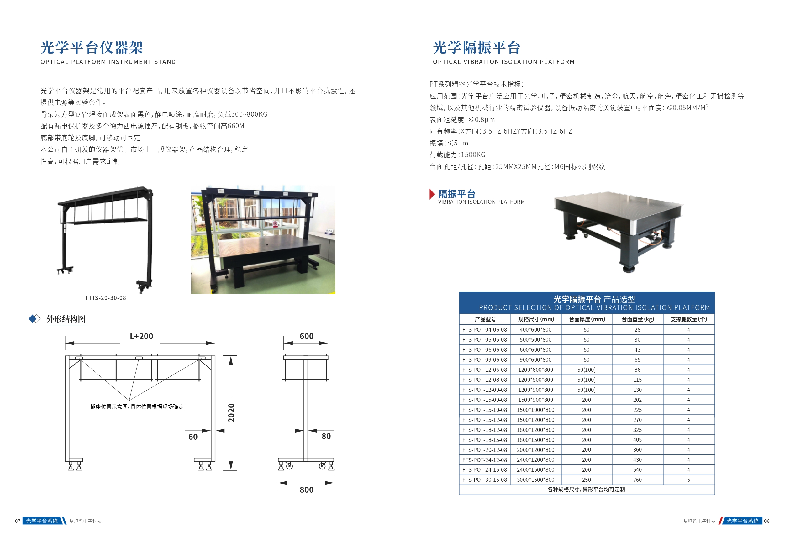 光学平台产品展示(1)_page-0006.jpg