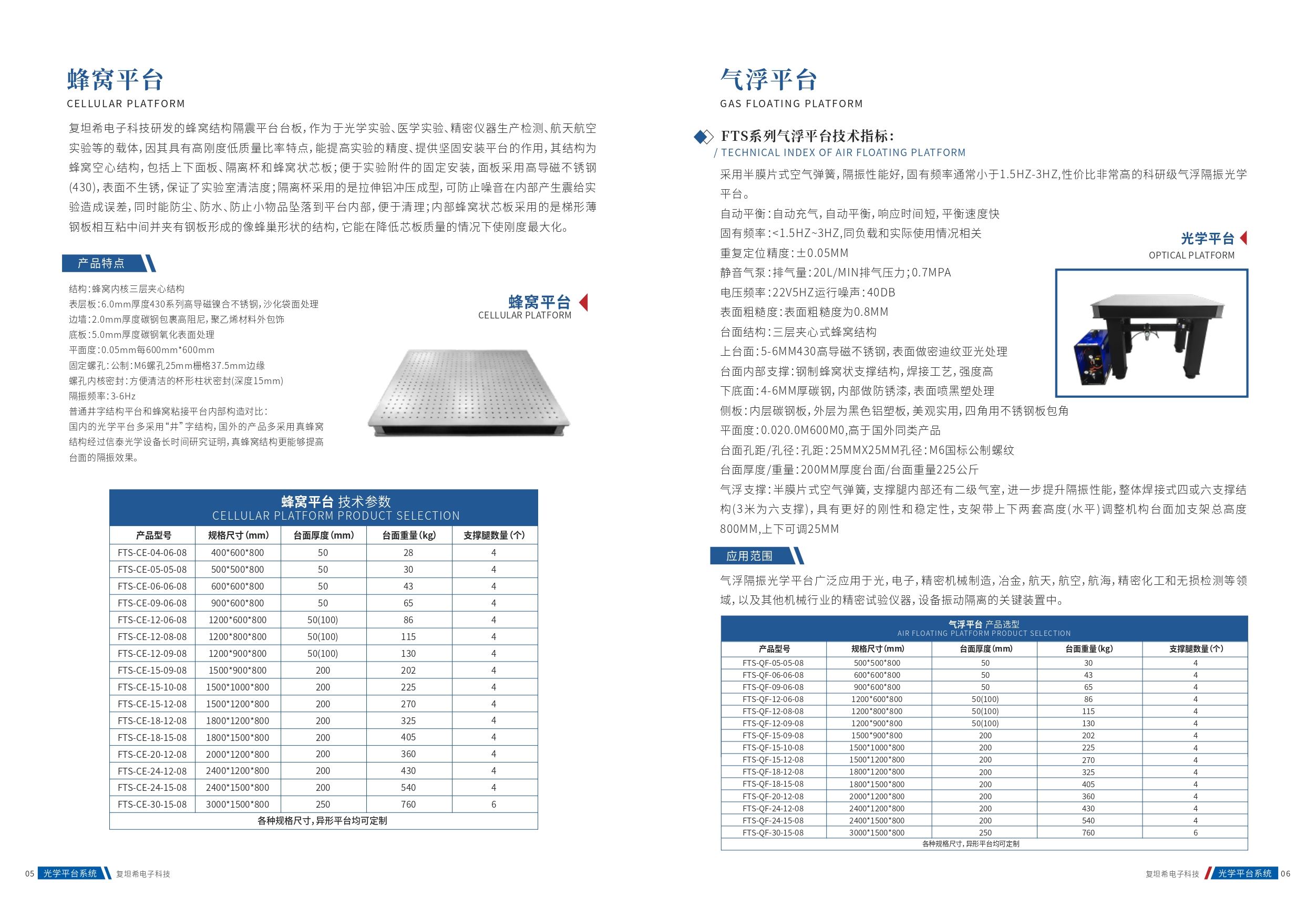 光学平台产品展示(1)_page-0005.jpg