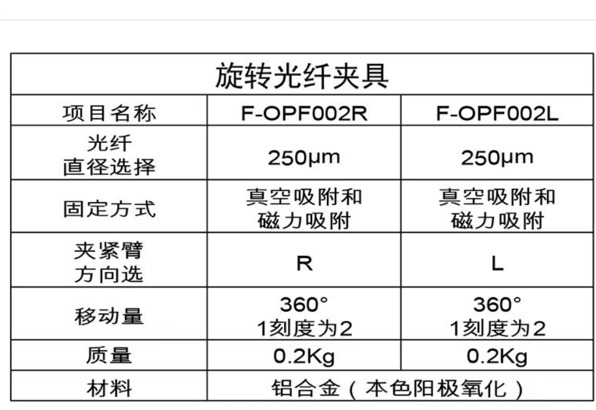 F-OPF002光纤夹具.png